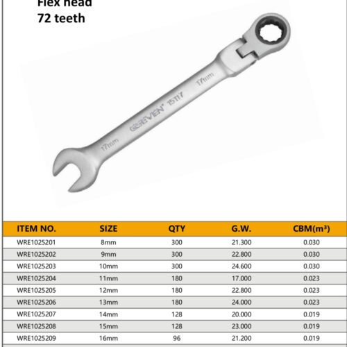 COMBINATION WRENCH