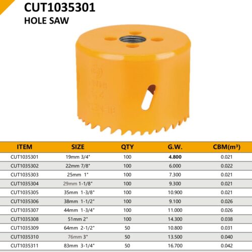 HOLE SAW SET