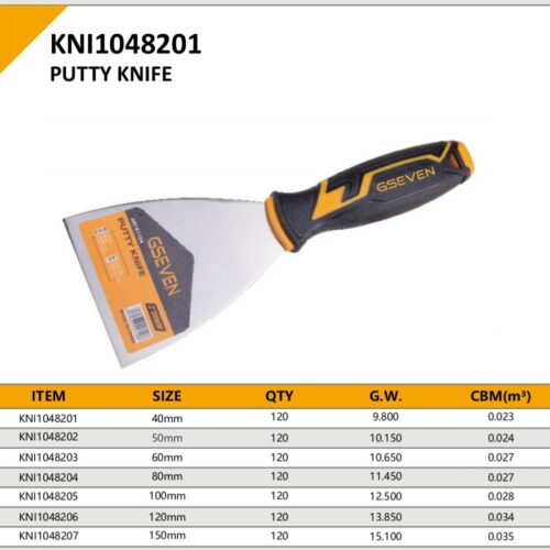 PUTTY KNIFE